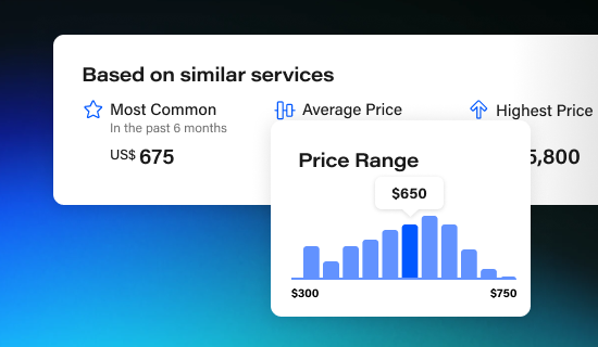 A bar chart showing a range of prices and a dashboard of the Most Common, Average Price & Highest Price of similar services