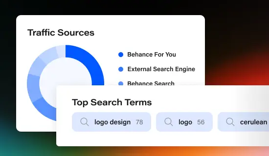 A pie chart of traffic sources and a sample of top search terms sampling what kind of advanced analytics you can get with Pro